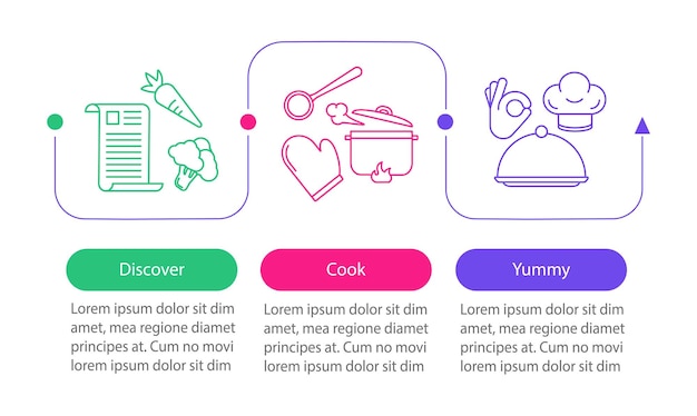 Kroki gotowania ilustrowane